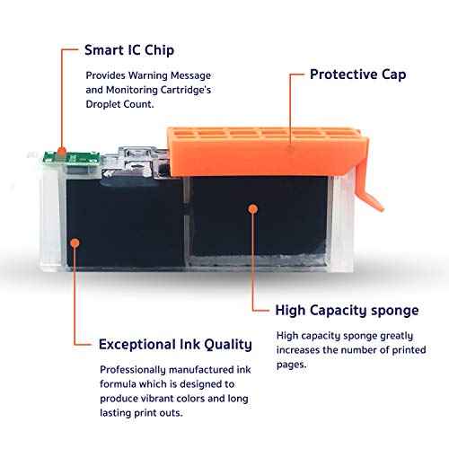 Arthur Imaging Compatible Canon Ink cartridges 280 and 281 Replacement PGI-280XXL CLI-281XXL PGI 280 XXL CLI 281 XXL PIXMA TR7520 TR8520 TS6120 TS6220 TS8220 TS9120 TS9520 TS9521C Printer (5 Pack)
