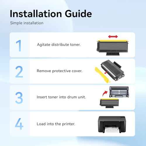 DR620 Drum Unit 1 Pack (Not Toner) Replacement for Brother DR-520 DR-620 Imaging Drum Kit Compatible with HL-5340D 5370DW 5370DWT 5380DN DCP-8060 8080DN 8085DN MFC-8480DN 8680DN 8690DW 8890DW Printer