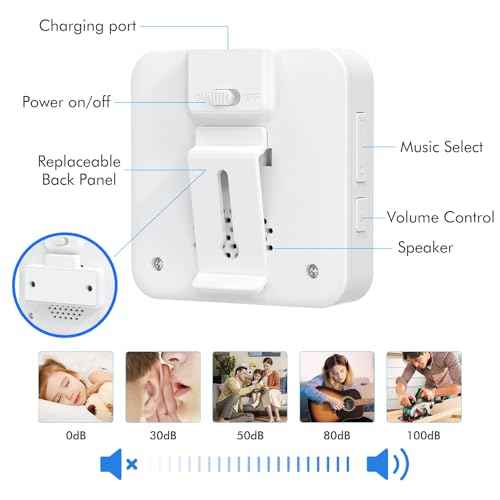 SINGCALL Wireless Portable Caregiver Pager Panic Alarm System Personal Alarm for Elderly/Kids/Pregnant/Patients 32 Chimes & 0-100dB Volume 1 Rechargeable Portable Receiver+ 2 Emergency Call Buttons