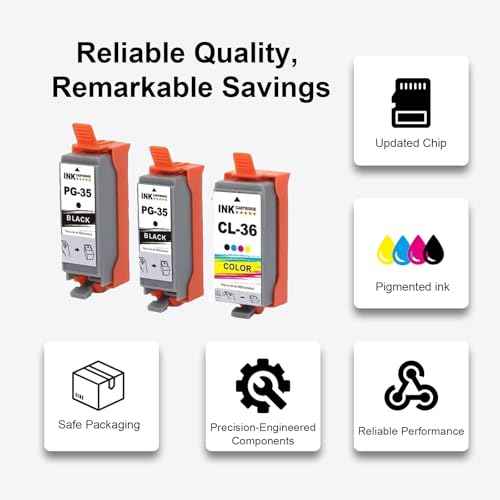 PGI-35 CLI-36 PGI35 CLI36 Ink Cartridge Compatible for PIXMA IP100 IP110 TR150 Printers (3 Pack)