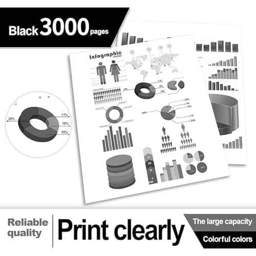 770 760 730 Toner Cartridge Replacement Compatible for Brother Printer MFC-L2710DW MFC-L2750DW HL-L2350DW HL-L2395DW DCP-L2550DW (TN760£¨3000 Pages£©)