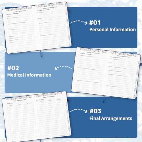 I'm Dead Now What Planner, Estate Planning Organizer with Tabs, Death Planner Organizer for Senior, Important Info for Final Arrangements, Beneficiary & Last Wishes with Large Print, 7.5"x10.4", Blue