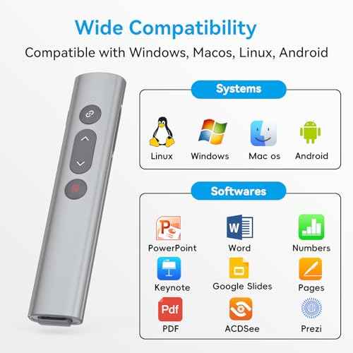 Presentation Clickers for PowerPoint Presentations, [Aluminum Alloy] + [2 in 1 USB C/A] PowerPoint Clicker with Laser Pointer Wireless Presenter PPT Slide Remote Control Computer Clicker for Mac