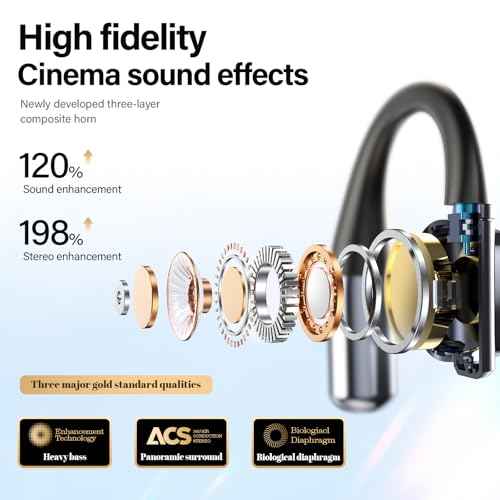 AI-Powered 3-in-1 Translator Earbuds 3230 ? Real-Time Translation in 144 Languages for Travel, Meetings & Daily Communication