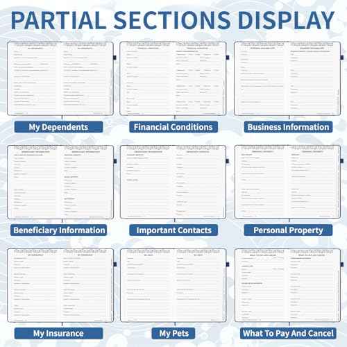 I'm Dead Now What Planner, Estate Planning Organizer with Tabs, Death Planner Organizer for Senior, Important Info for Final Arrangements, Beneficiary & Last Wishes with Large Print, 7.5"x10.4", Blue