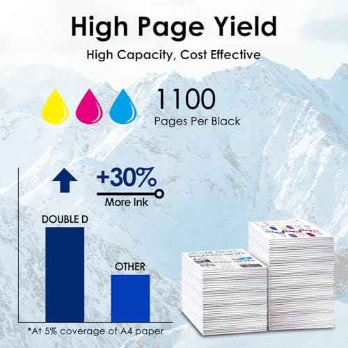 DOUBLE D Maxify 1200XL Ink Cartridges Replacement for Canon PGI-1200XL PGI1200XL PGI 1200 XL Ink Work for Canon Maxify MB2720 MB2050 MB2350 MB2320 MB2020 MB2120 Printer (3C 3M 3Y, 9 Pack)