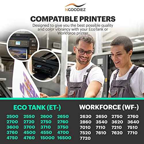 NGOODIEZ Eco Solvent Ink - Water Based Printer Ink, Fast Drying Refill Ink Bottle for Epson EcoTank, & WF Series Printers - Ideal for HTV, Vinyl Stickers, Decals, T-Shirts, Mugs (1B/1C/1Y/1M, 400ml)