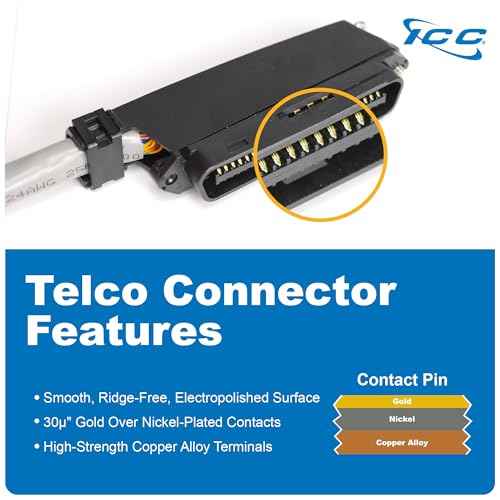 ICC Female to Male 25 Pair Telco Cable 5ft - Cat3 24AWG, 100% Solid Pure Copper, Gray Riser CMR Cable with 90 Degree 50 Pin Telco Connector for Voice and Low Data PBX Applications, 5 Feet
