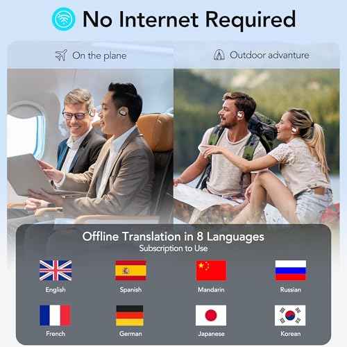 AI Real Time Language Translation Earbuds, 3-in-1 HD Sound Open-Ear Translator Earphones 144 Languages & 8 Offline & 5 Translation Modes for iOS & Android (Beige)