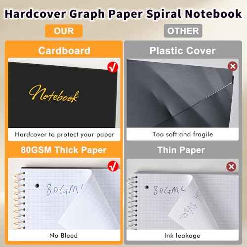 Graph Paper Notebook,1 Subject 80GSM Thick Grid Paper Notebook 8" x 10-1/2", Hardcover Spiral Notebooks for School Work Women Men, Graphing Notebook Journal for Writing,3-Hole Punched Perforated Black