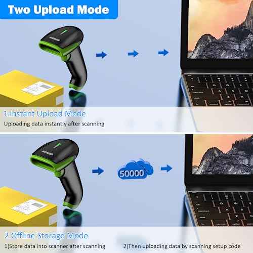 Symcode Wireless Bluetooth Barcode Scanner,Bluetooth & USB Wired & 2.4G Wireless Connection Ergonomics Handheld Barcode Scanner Reader, 2D 1D QR Code Automatic Fast Precise scanning Scanner