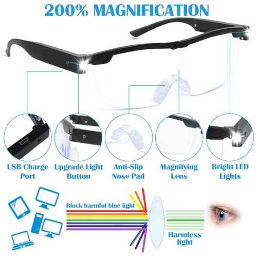 Magnifying Glasses with Light, 200% Magnification, USB Rechargeable LED Lighted Magnifying Glass, Anti Blue Light, Hands Free Head Magnifier Eyeglasses for Close Work, Hobbies, Reading, Craft£¨Black£©