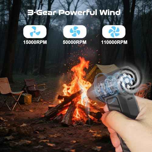 Electric Air Duster, 110,000 RPM Super Power Turbo Fan Cordless Air Duster, 3-Gear Adjustable Mini Blower with Fast Charging, Dust Blower for Computer, Keyboard, House, Outdoor and Car