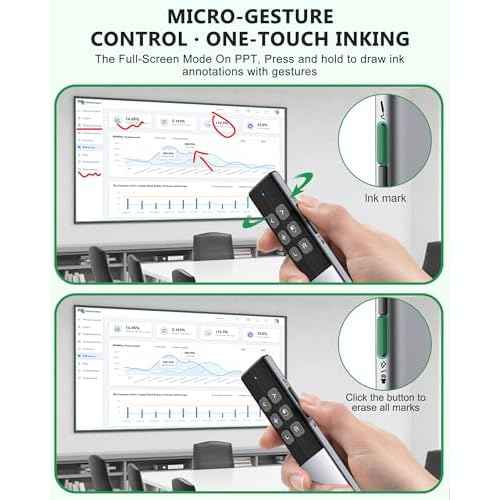 Wireless Rechargeable Presentation Clicker- Presentation Remote with Air Mouse Control, Gyro Volume Adjustment & Ink Annotation- Clicker for PowerPoint, Keynote on Mac, PC, Laptop