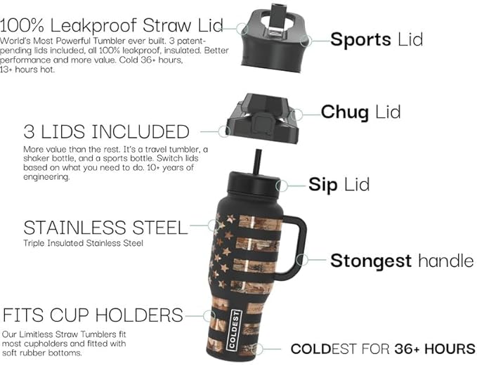 Coldest Tumbler with Handle and Straw, 100% Spill Proof Tumbler with Straw (3 Lids), Stainless Steel Insulated Leakproof Tumblers for Women Men, Cup Holder Friendly, 46 oz (Purple Lantern Reflections)