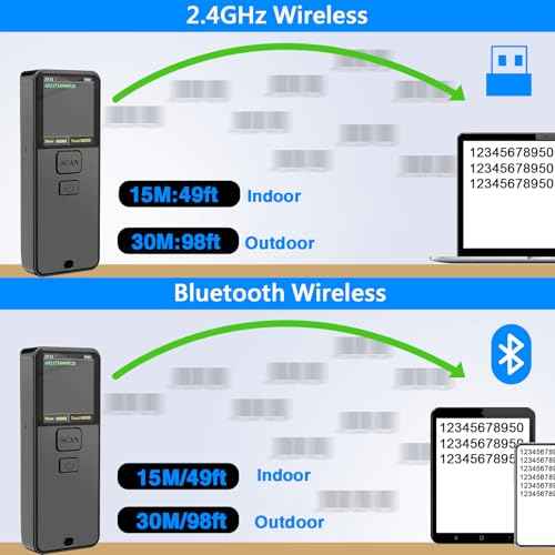 Mini Portable 1D Wireless Barcode Scanner, Bluetooth and 2.4Ghz and USB All in one Laser Barcode Scanner Wireless for Store, Warehouse POS, Computer, Tablet, iPad, iPhone,iOS, Android