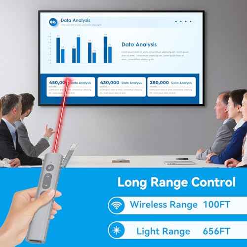 Presentation Clickers for PowerPoint Presentations, [Aluminum Alloy] + [2 in 1 USB C/A] PowerPoint Clicker with Laser Pointer Wireless Presenter PPT Slide Remote Control Computer Clicker for Mac