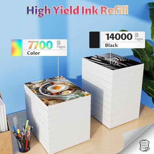 GI-20 G6020 G7020 Color Ink Refill Bottles Compatible with Canon 20 GI-20 GI20 GI 20 Color Ink Bottles for Canon PIXMA G6020 G7020 G5020 MegaTank Printer Dye Ink, GI20 CMY Cyan Magenta Yellow, 3 Pack