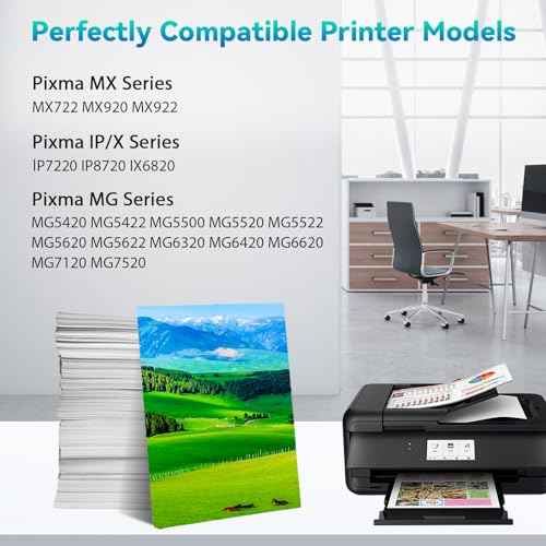 MG6620 Ink Cartridge for Canon PGI-250XL CLI-251XL Compatible Ink Cartridge Replacement for Canon 250 251 Ink use for Canon MG6620 MG5520 MX920 IX6820 MX922 MG5620 MG5522 MG5500 MG5422 (5 Pack)