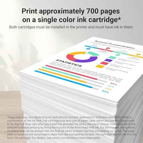 Canon PGI-2200 Genuine Cyan Ink Tank, Compatible with IB4120, MB5420, MB5120, IB4020, MB5020, and MB5320 Printers