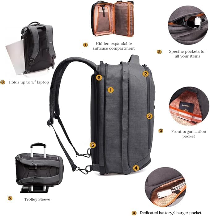 Knack Series 1 Laptop Backpack Fits up to 17 Inch - Knack Bags Carry-On Backpack, TSA Approved, Expandable Travel Backpacks With 4 Day Outfit Capacity (Savile Gray, Large)