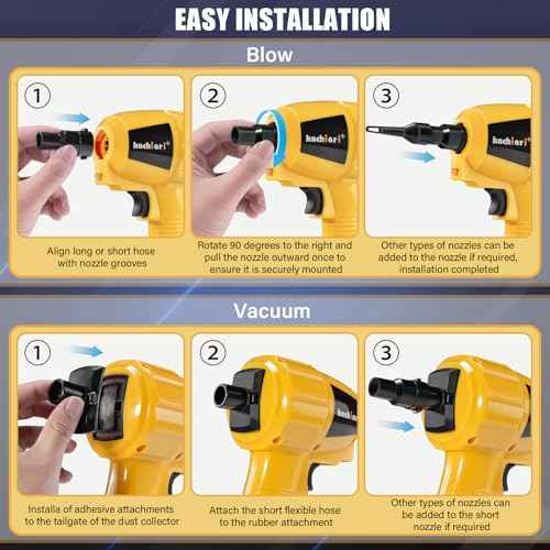 High Volume Compressed Air Duster with 20V Max Battery, 50000RPM Brush Motor, LED Light, 6 Multi-Use Accessories - Ideal for PC Keyboard, Car Cleaning £¨Battery Included£©