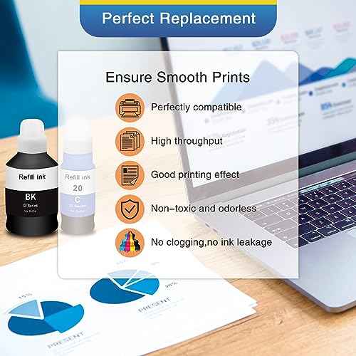 GI-20 G7020 G6020 Ink Bottles Compatible for Canon 20 Ink Refill Bottles for GI 20 GI20 GI-20 Ink Refill Bottles Set, Compatible for Canon G7020 G6020 G5020 MegaTank