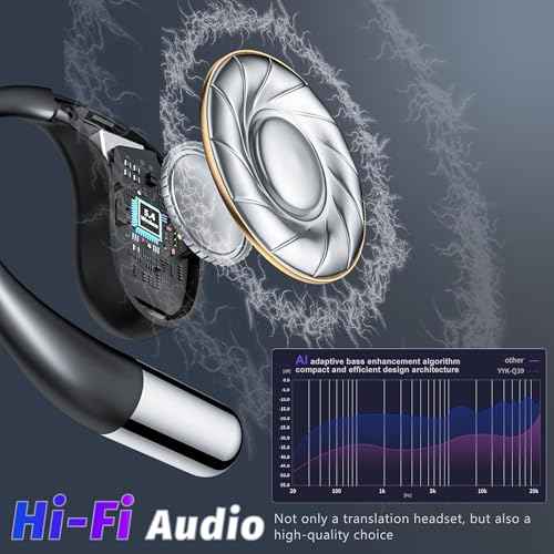 Translation Earbuds Real Time, 3-in-1 AI Translator Earbuds with 144 Languages, OWS Open-Ear Translation Device, 60h Long Life and HiFi Sound, fit iOS and Android, Suitable for Travel Learning