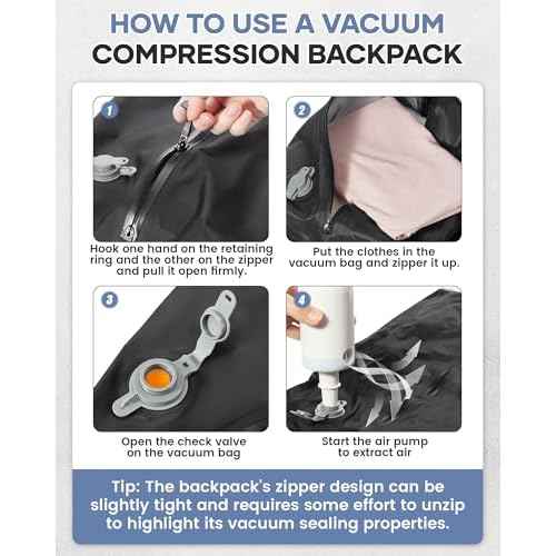 Vacuum Travel Backpack with Pump Women,Personal Item Carry on Backpacks Flight Approved 18x14x8 inches Men,Laptop Waterproof Work Compression bags Casual Daypack Mochila de Viaje Compresion al Black