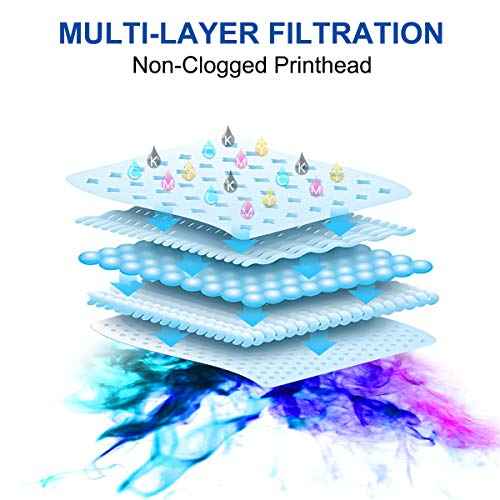 Sublimation Ink Heat Transfer Printer Ink Compatible with Sawgrass Virtuoso SG400 SG500 SG800 SG1000 SG400NA SG800NA RICOH SG3110 SG2100N SG3100 SG3100SF for Refillable Cartridges or CISS