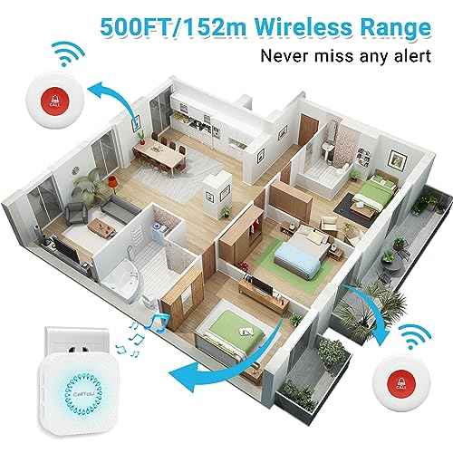CallToU Caregiver Pager Call Button Elderly Wireless Call Button Vibration Pager Nurse Calling Alert System for Home Elderly Disabled Patient 2 Transmitters 1 Plug-in Receiver