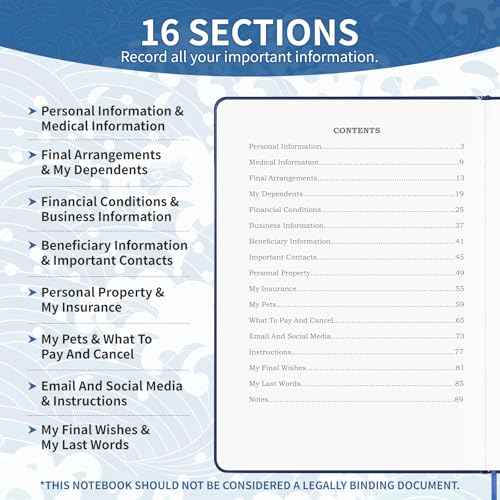 I'm Dead Now What Planner, Estate Planning Organizer with Tabs, Death Planner Organizer for Senior, Important Info for Final Arrangements, Beneficiary & Last Wishes with Large Print, 7.5"x10.4", Blue
