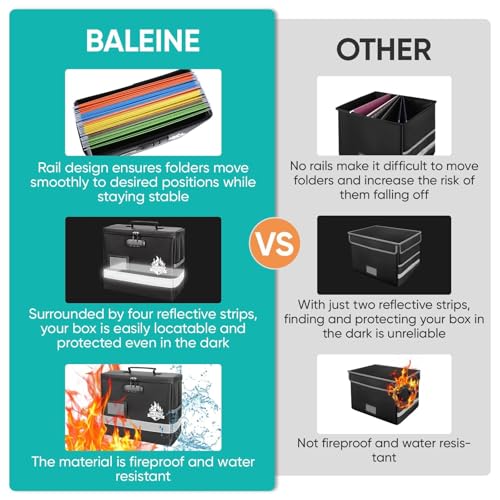 BALEINE Fireproof Document Box with Lock, Portable Fireproof Document Bag Waterproof Fire Proof File Boxes for Documents, File Organizer Box for Important Paperwork (Black, 12.5''x10.5''x6'')