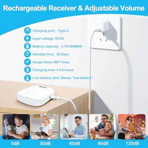 Caregiver Call Button Beeper Pager System Rechargeable & Portable Receiver with 500Ft Range Alert Button Call Bell for Elderly/Patient/Disabled at Home/Hospital/Clinic