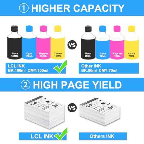 LCL Compatible Ink Bottle Replacement for GT51 GT52 GT5810 5820 5811 5821 5822 118 310 311 315 318 319 410 411 415 416 418 419 (8-Pack 2Black 2Cyan 2Magenta 2Yellow)