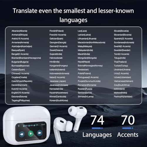 AI Language Translator Earbuds,144 Languages Bluetooth Translator Device and Accents 8 Offline Language Translation, Two-Way Translator Earphones for Language Learning/Travel/Business