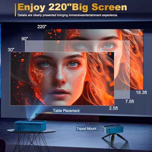 Smart support for 4K projectors,Comes with a mini stand ,Mini Projector with Stereo Speaker,1080P Full HD Portable Projector, Compatible with TV Stick Smartphone/ pc/USB (No Apps)