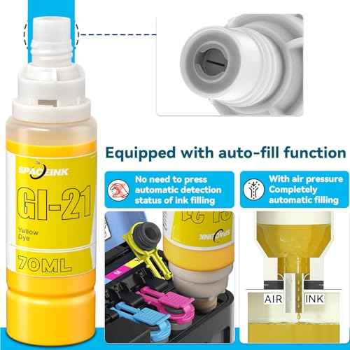 Spaceink GI-21 G3270 Ink Refill Bottles Compatible for Canon G3260 G3290 G4270 G4280 G2260 G2270 G1220 G1230 G3262 MegaTank Printer, for Canon GI21 Ink Bottles 5 Pack (2Black CMY)
