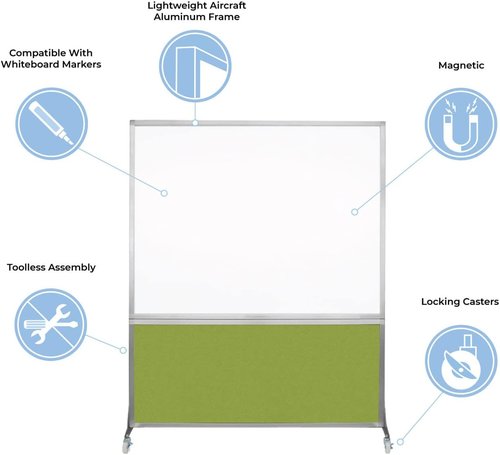 DivideWrite Mobile Whiteboard - Double-Sided Dry Erase Board for Classrooms & Offices | Black Fabric 4' Wide X 6' Tall