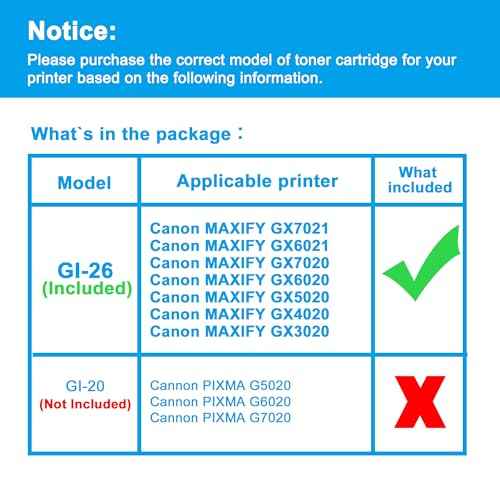 LCL GI-26 GI26 Ink Bottles Replacement for Canon 26 GI26 GI-26 Ink Refill Bottles Compatible with Canon MAXIFY GX7021 GX6021 GX7020 GX6020 GX5020 GX4020 GX3020 Printer (4-Pack,KCMY)