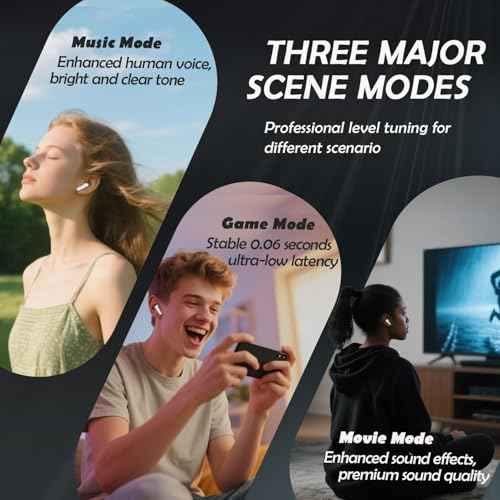 AI Translation Earbuds Real Time - 5 in 1 Translator Earbuds with ANC ENC Noise Cancelling, Supporting 144 Languages & Accents, Ideal Translation Headphones for Travel, Business, and Learning