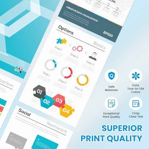 TN227 TN223 Toner Cartridge 4 Pack Compatible for TN-227 TN223 TN227BK 227C 227M 227Y Toner for Use in HL L3210CW L3270CDW L3290CDW L3230CDW MFC L3770CDW L3710CW L3750CDW Printers(B/C/Y/M)