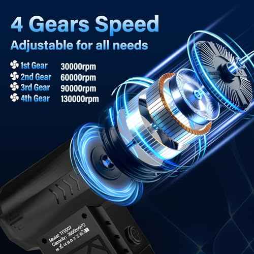 IVJ Compressed Air Duster, 130000RPM 4-Gear Adjustable Mini Electric Air Duster with Brushless Motor, Rechargeable Cordless Air Duster for Keyboard, Computer, House, Car, Replaces Compressed Air Can