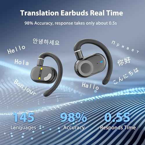 AI Translation Earbuds Real Time, Language Translator Earbuds, 144 Languages & Accents, OWS 3-in-1 Open Ear Wireless Bluetooth Earbuds with Charging Case for Travel, Business & Learning