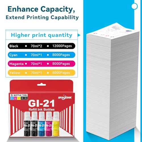Spaceink GI-21 G3270 Ink Refill Bottles Compatible for Canon G3260 G3290 G4270 G4280 G2260 G2270 G1220 G1230 G3262 MegaTank Printer, for Canon GI21 Ink Bottles 5 Pack (2Black CMY)
