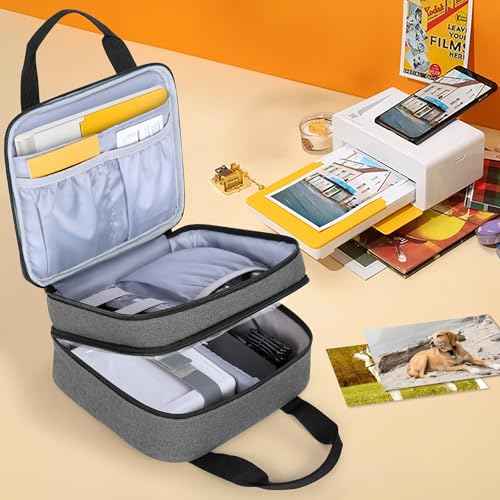 LUXJA Photo Printer Case Compatible with KODAK Dock Plus, Photo Printer Bag with Accessory Pockets, Gray