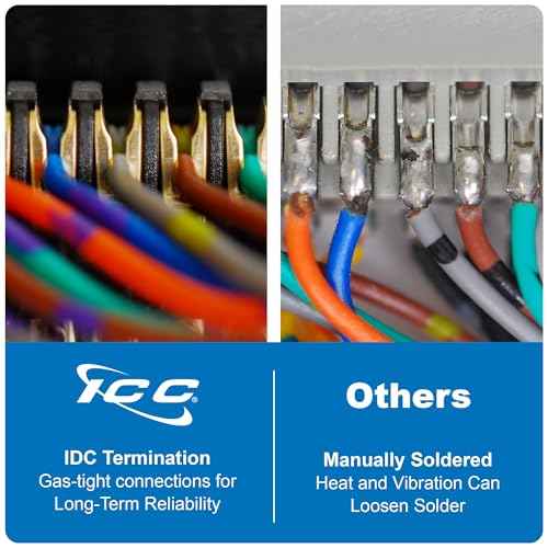 ICC Female to Male 25 Pair Telco Cable 5ft - Cat3 24AWG, 100% Solid Pure Copper, Gray Riser CMR Cable with 90 Degree 50 Pin Telco Connector for Voice and Low Data PBX Applications, 5 Feet