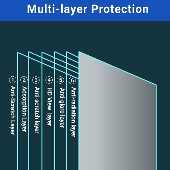 Magnetic Privacy Screen Camera Cover Compatible with MacBook Air 13.6 inch Screen Filter 2022-2025 M2/M3/M4, Removable Mac Air 13.6 inch Screen Protector A2681 A3240 Anti Glare Blue Light Anti Spy