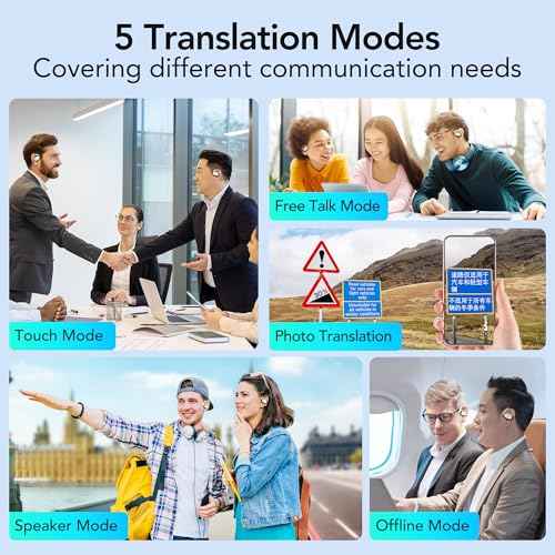AI Real Time Language Translation Earbuds, 3-in-1 HD Sound Open-Ear Translator Earphones 144 Languages & 8 Offline & 5 Translation Modes for iOS & Android (Beige)