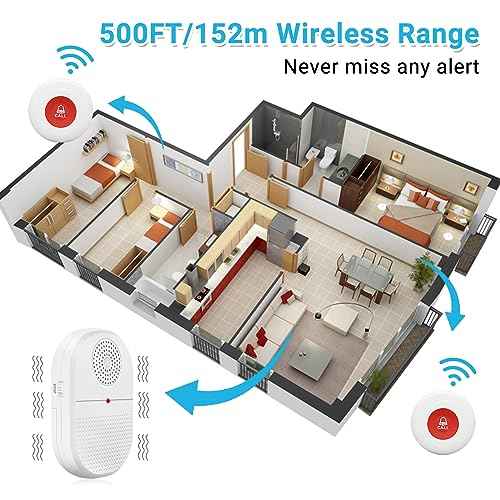 CallToU Caregiver Pager Call Button Elderly Wireless Call Button Vibration Pager Nurse Calling Alert System for Home Elderly Disabled Patient 2 Transmitters 1 Receiver